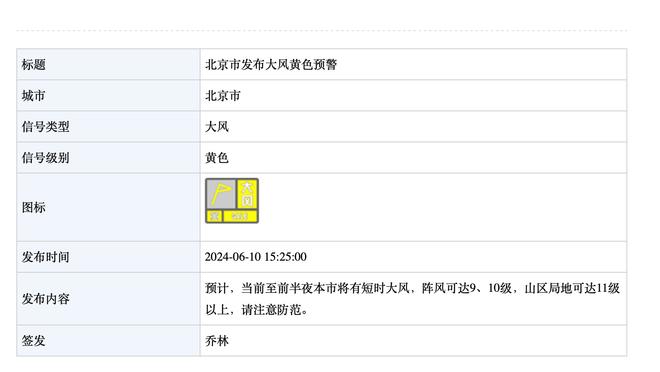 明日76人对阵奇才！恩比德因伤出战成疑